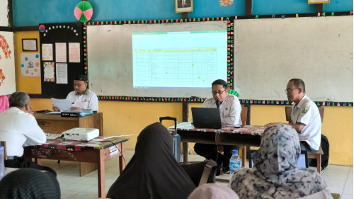 Rapat Pembagian Tugas Semester Ganjil Tahun Pelajaran 2024/2025 di MAN 1 Ketapang